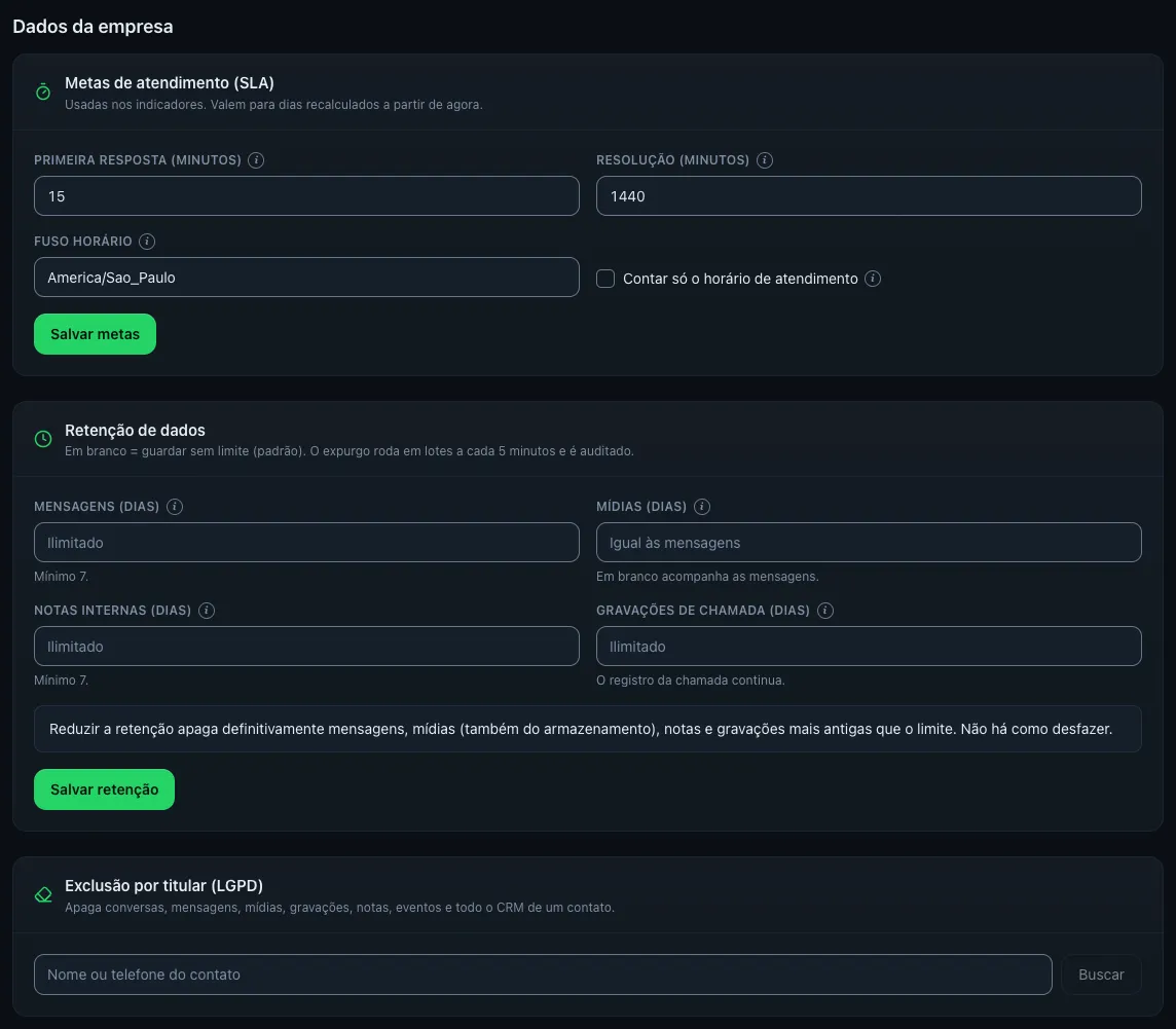 Seção Dados da empresa com metas de atendimento (SLA), retenção de dados para mensagens, mídias, notas e gravações, e exclusão por titular (LGPD)